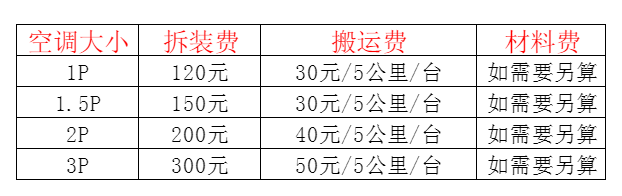 召陵空调移机及费用电话在哪里找
